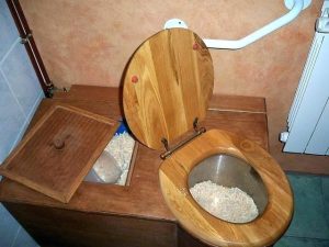 What is a Composting Toilet