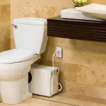 Best Macerating toilets