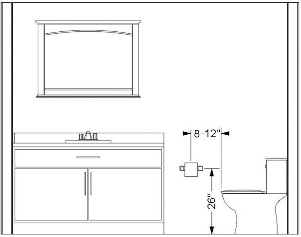 typical height for towel bar