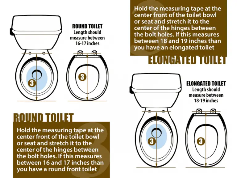 How to Measure for a Toilet Seat [The Easy Way] Toilet Reviewer